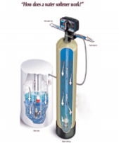 Water softeners eliminate